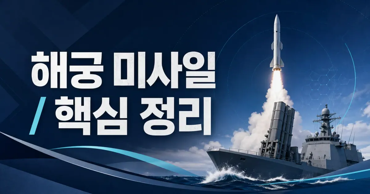 해궁 미사일 대표 이미지