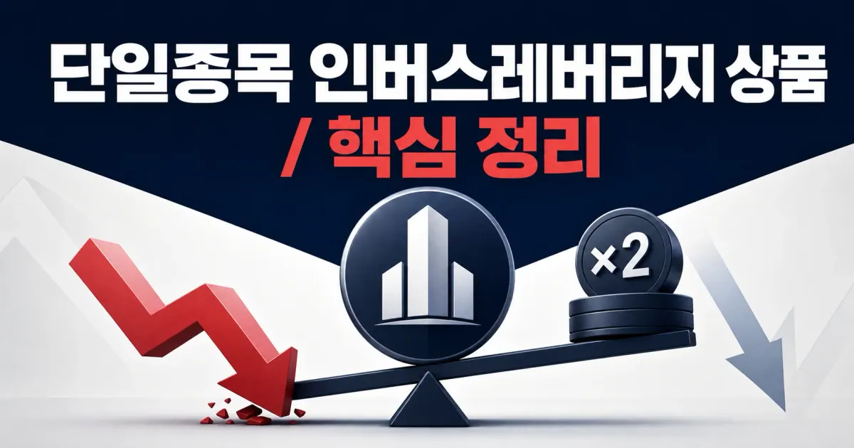 단일종목 인버스레버리지 상품 대표 이미지