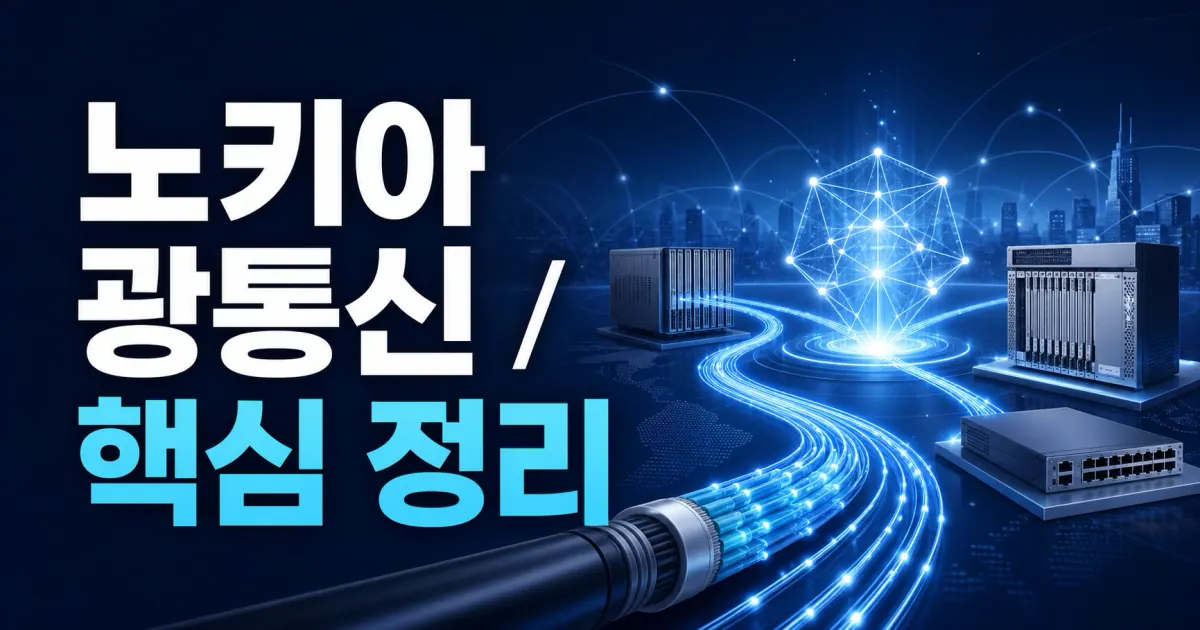 노키아 광통신 대표 이미지
